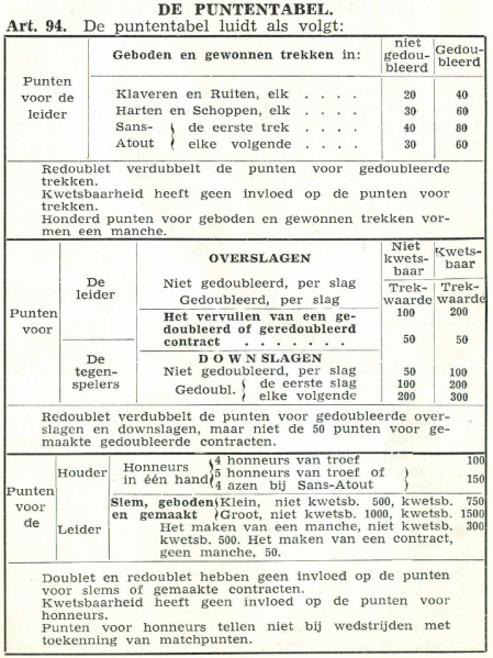 Bestand:Art.94 1959.png