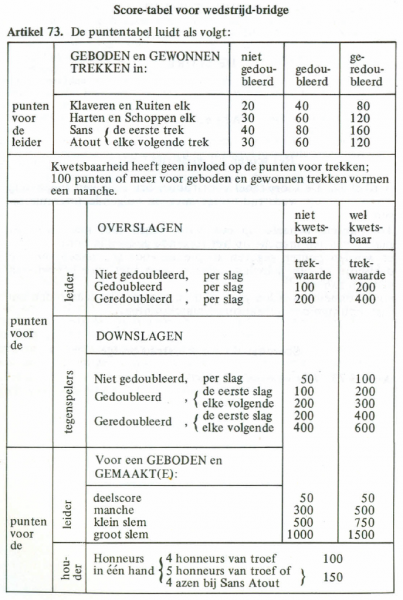 Bestand:Art73 1975.png