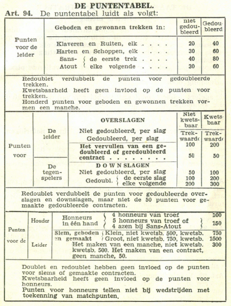Bestand:Art94 1949.png