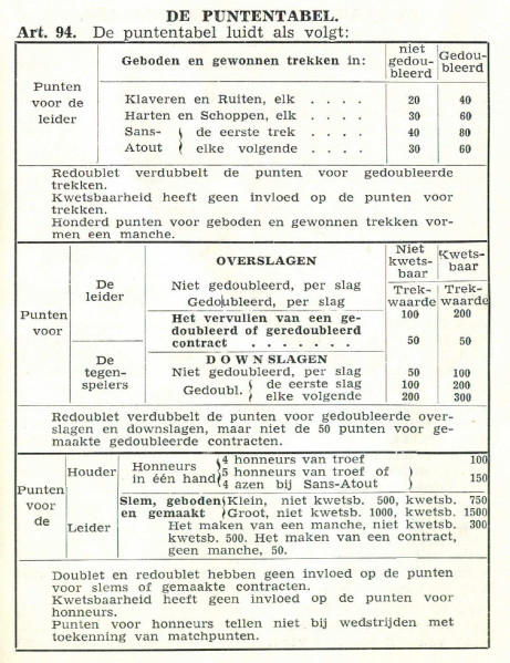 Bestand:Art94 1959.png